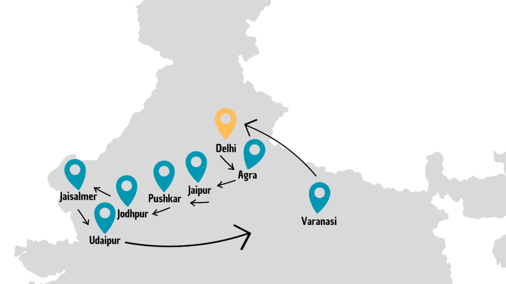 viaggio in india