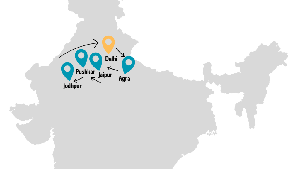 viaggio in india